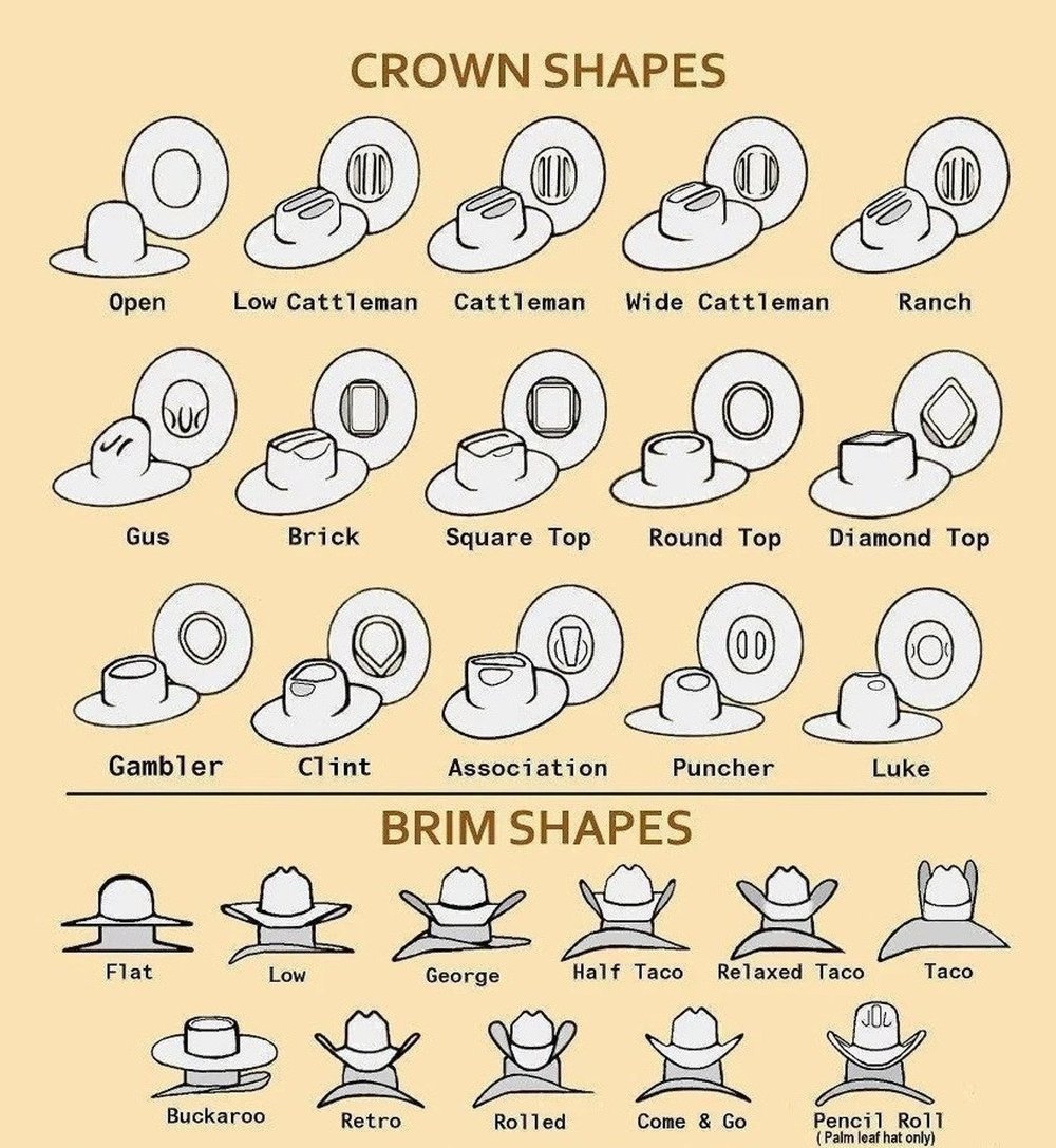 Youth Twister Bangora Straw - Tan - Hats by Bru